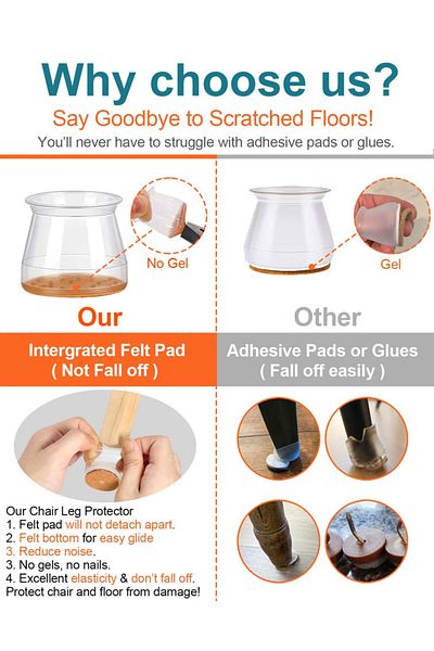NOVESTO 24 Pcs L ( Fit 33-50mm ) 16/24 Pcs Round Chair Leg Protector Silicone, Chair Leg Pads, Furniture Leg