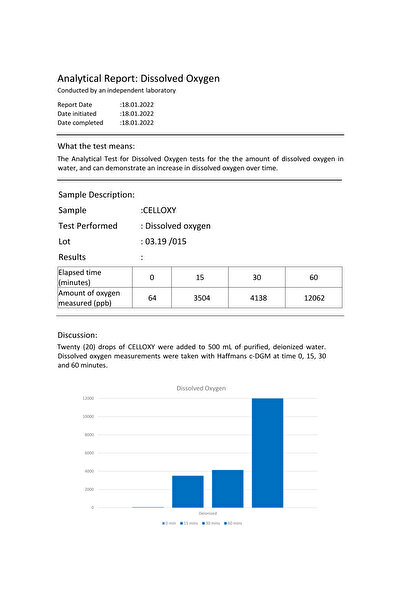 Celloxy Oksijen Damla 30 ml Oksijen =