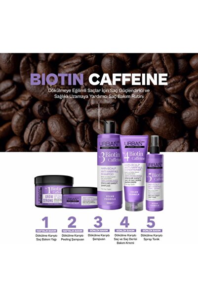 Urban Care Expert Biotin Ve Kafein Dökülme Karşıtı Şampuan X3 Adet-hızlı Uzamaya Yardımcı-350 ml