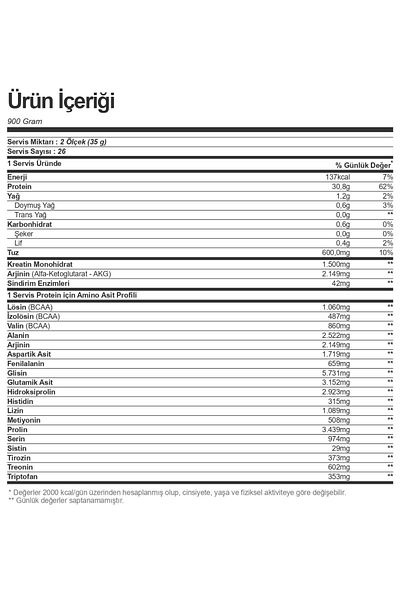 Nutrend 900 Gr Beef Protein