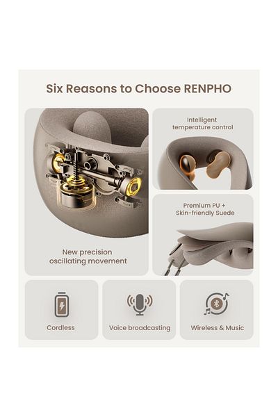 RENPHO Neck Massager with Heat 2025 Upgraded 6D Cordless Neck Massager - Gray
