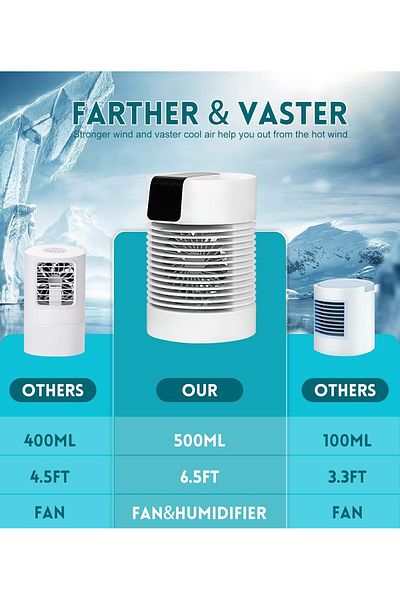 COOYA 4-In-1 Portable Air Conditioners Fan, With 3-Speed 360° Rotation Personal Air Conditioner Air Cooler
