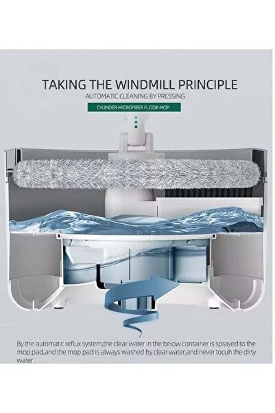 COOYA Spinning Mop Bucket Set,360° Rotatable Flat Mop with Self-separating Dirty and Clean Water System