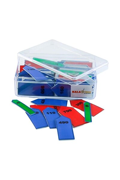 BALATOYZ Montessori Tensile and Tensile Chains with Printed Signs