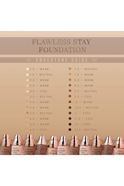Beauty Creations Foundation Waterproof Beauty Creations Flawless Stay Foundation 2.0, 30ml