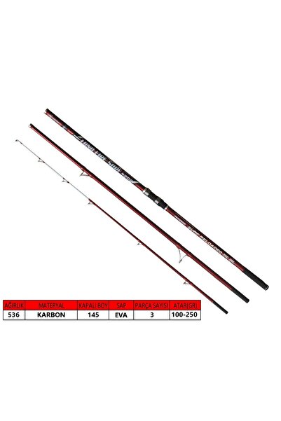 CAPTAIN 1454 Longfire 420cm 3 Parça Surf Kamış 100-250gr Atar