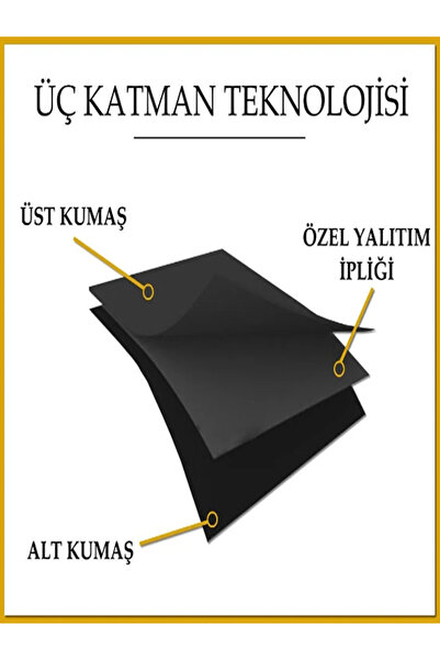 cheap's home Blackout Işık Geçirmez Fon Perde Pilesiz Ekstraforlu Yüksek Kaliteli Karartma Güneşlik (AÇIK GRİ)