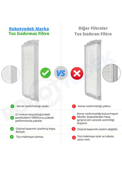 robotyedek Xiaomi Viomi Se Robot - Vacuum Cleaner Spare Replenishment Set Brush and Filter