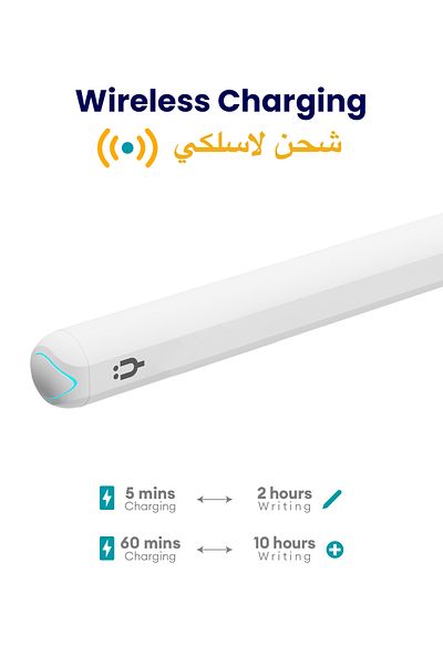 Tinymoose قلم رصاص برو بلس - قلم شحن لاسلكي مع بلوتوث لأجهزة iPad Air/Mini/Pro (2018–2023)