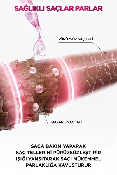 ELSEVE 6 Al 5 Öde Glycolic Gloss Parlaklığı Bakım Kremi 200 ml