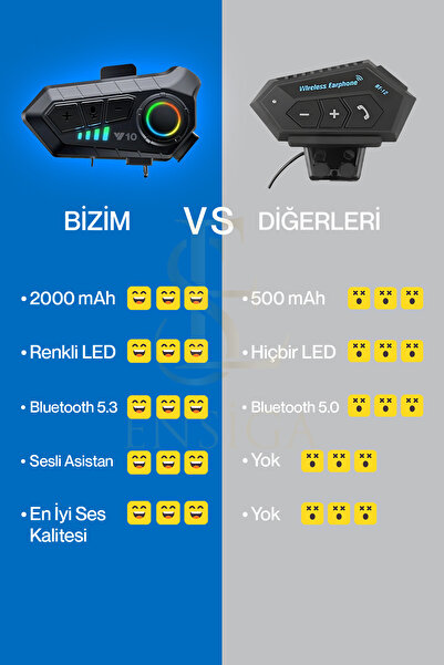 EN SİGA 2 Intercom Bağlantılı Su Geçirmez Motosiklet Kask Bluetooth 5.3 300m Intercoom 2.000mah