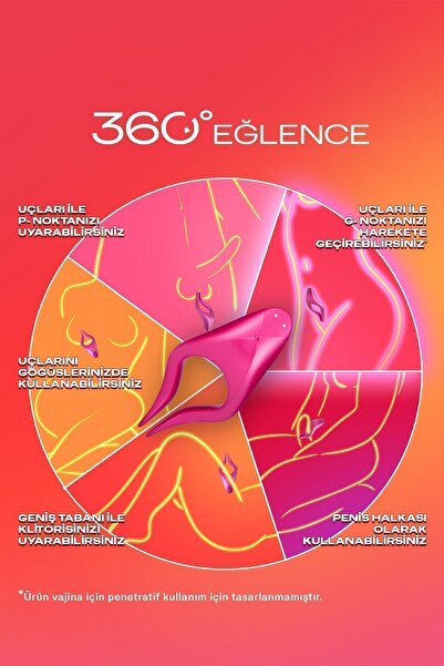 Durex Çok Fonksiyonlu Titreşimli Erojen Bölge Uyarıcı,USB Şarjlı + Naturals Pure Kayganlaştırıcı Jel 100ml