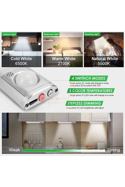 COOYA 160 Led Closet Lights Motion Sensor,cabinet Lights,1800mah,for Kitchen,wardrobe,stairs,40cm