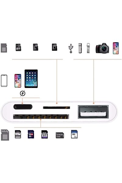 Alfais Apple Lightning To Usb Lightning Micro Sd Tf Kart Okuyucu Çevirici Dönüştürücü Adaptör 4333