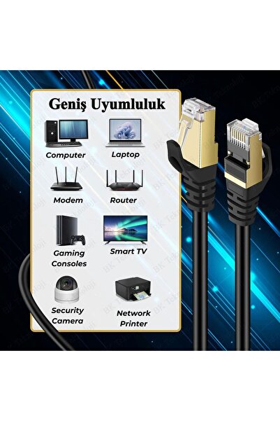 Derwell 20 Metre 20 Mt Yeni Nesil Rj45 Kablo Cat7u/ft Altın Kaplama Korumalı 10gb/sn Ağ Lan Ethernet Kablosu