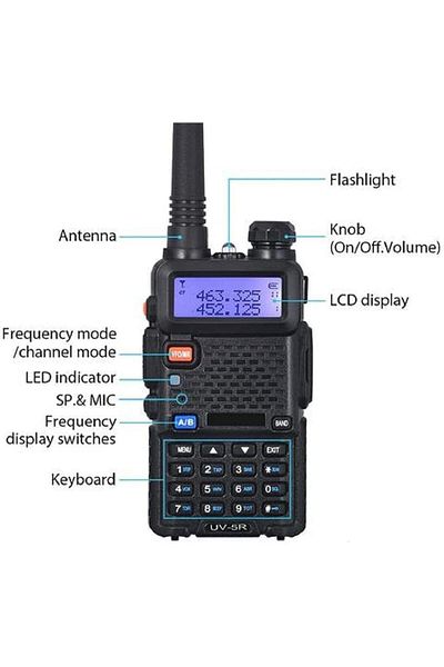 COOYA Dual Band FM Transceiver,5W,1800 MAH,Support Manually Program,High/Low TX Power,18.5x10x10.7 cm