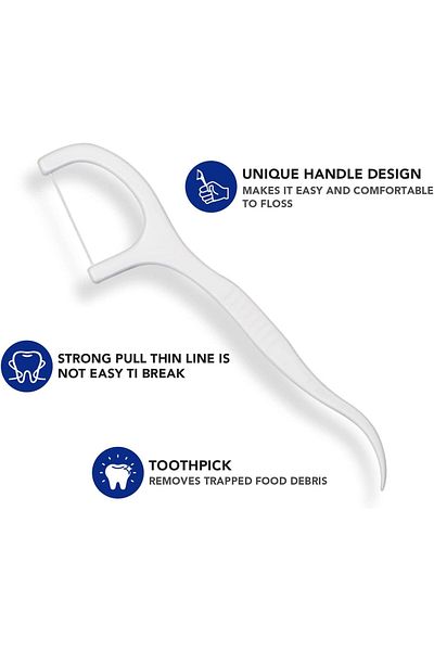 COOYA 250 PCS Floss Picks, BPA Free, Dental Flossers with Cases Easy Storage, Biodegradable Friendly