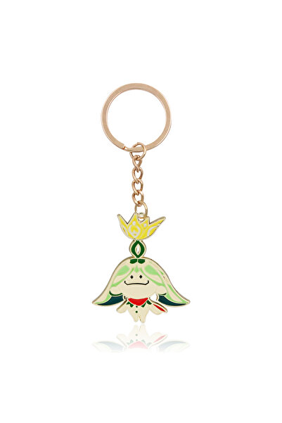 Choice74 Keychain Game Genshin Impact 1:1 Eye Of Original God Venti Keychain ...