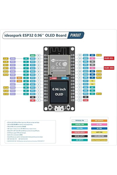 ideaspark ESP32 Development Board Integrated 0.96 Inch OLED Display,CH340 Driver,WiFi+BLE Wireless Module,and