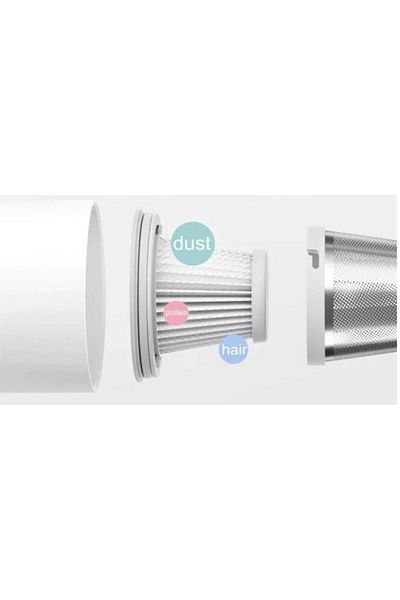 Xiaomi Set filtru lavabil Xiaomi pentru Mi Handheld Mini Vacuum Cleaner, 2 buc