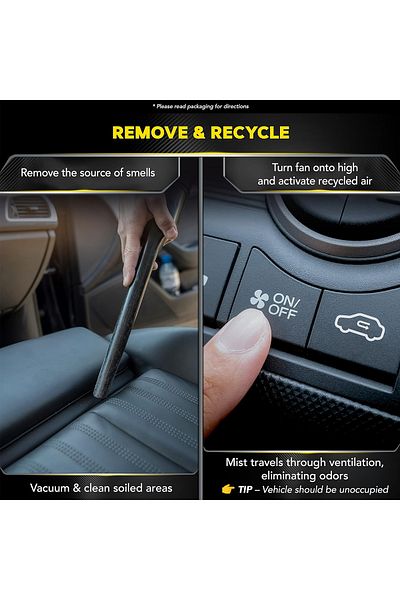 MAFRA MA-FRA Odorbact Out Car AC Sanitizer Talc Fragrance 150ml – Air Conditioner System Purifier Spray