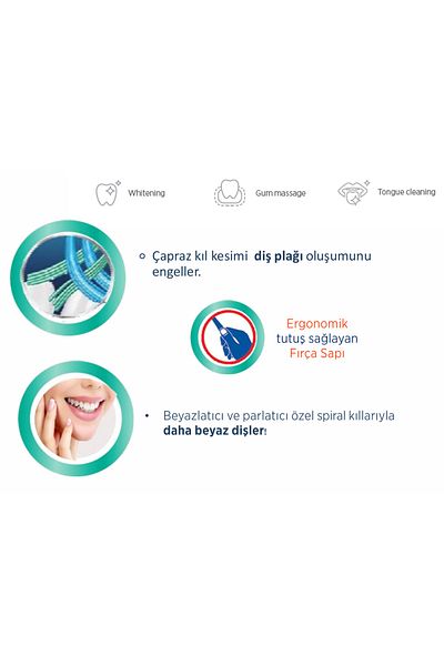 Banat Ultra White Toothbrush, Average Box Length