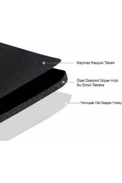 sedu Super Water Absorbent Non-Slip Based Bath Mat (40X60)Cm