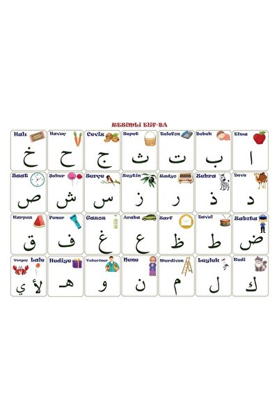 ForWhat 100X150Cm Static Stick-On Elif-Ba Learning Education Chart for Office Home Office Decor