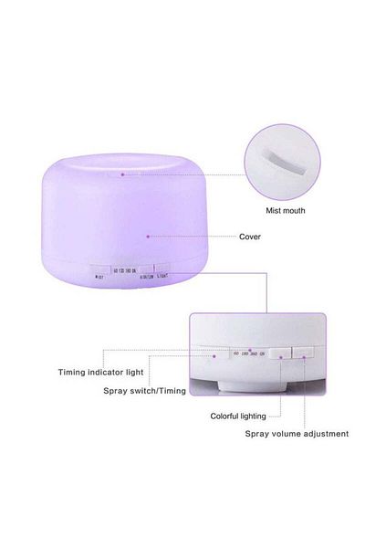 COOYA Multi-functional air humidifier,500ml capacity,7-color LED light,14 watts,with night light function
