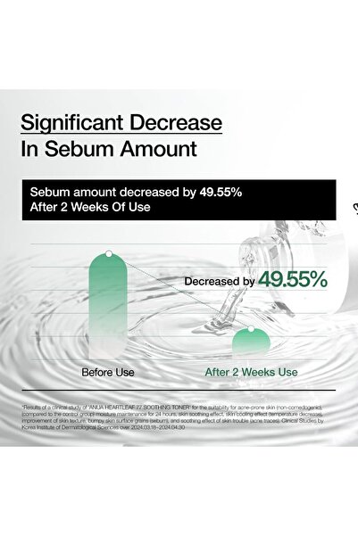 ANUA Heartleaf 77 Soothing Toner, pH 5.5, Calming, Hydrating, Cruelty-Free, Vegan, 250ml