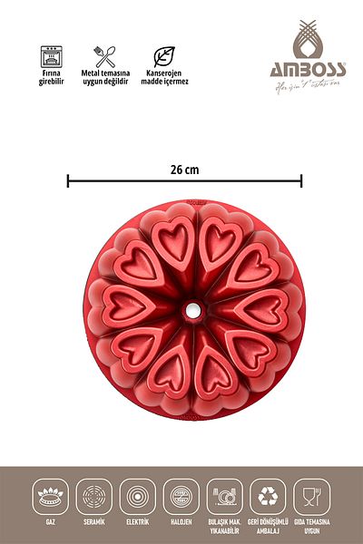 Amboss Mold - Basic Design