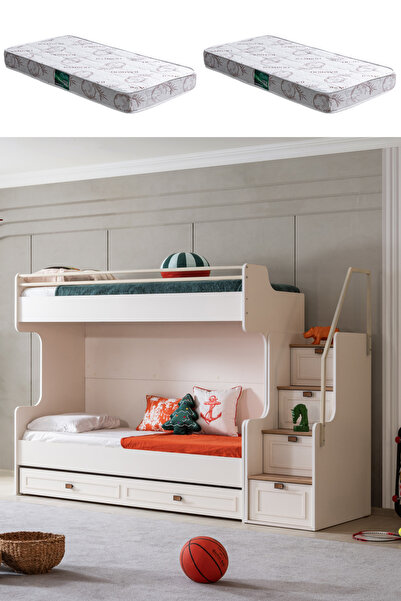 Setay Ranza, Zenit Plus Yavrulu Ranza 2 Adet Comfort Yatak