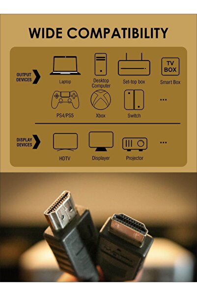 Visio كابل HDMI بطول 1.5 متر، كابل HDMI 2.0 عالي السرعة، كابل HDMI 2.0 عالي السرعة