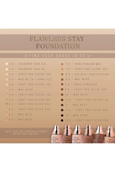 Beauty Creations Waterproof Beauty Creations Flawless Stay Foundation 3.5, 30ml
