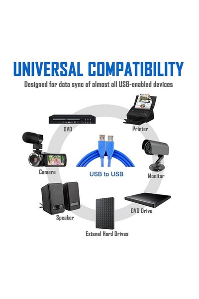 Derwell 0.50cm Usb 3.0 Erkek Erkek Usb Kablo 50 Cm Usb 3.0 A Tipi Erkek Usb Uzatma Uyumlu Disk Kablosu