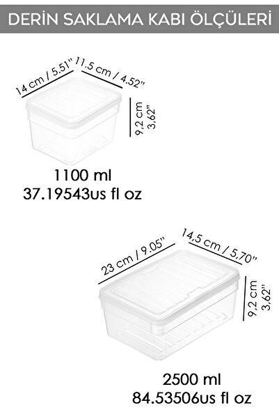 Meleni Home 11 Piece Deep and Shallow Food Storage Container Set - Transparent Lid Microwave Compatible Organizer Organizer