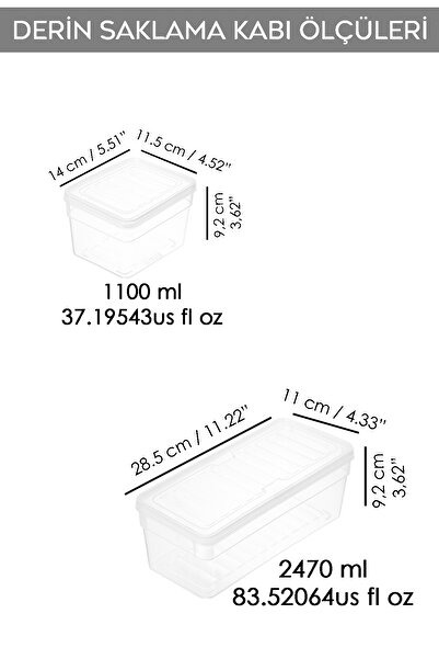 Meleni Home 18 Piece Deep and Shallow Food Storage Container Set - Transparent Lid Microwave Compatible Organizer Organizer