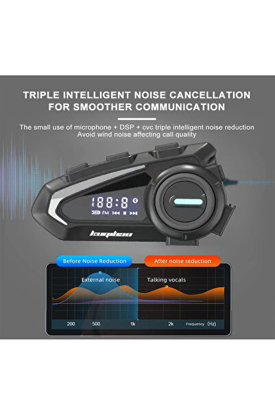 SUPORTE K20 Radyolu Dijital Göstergeli Kask Bluetooth intercom