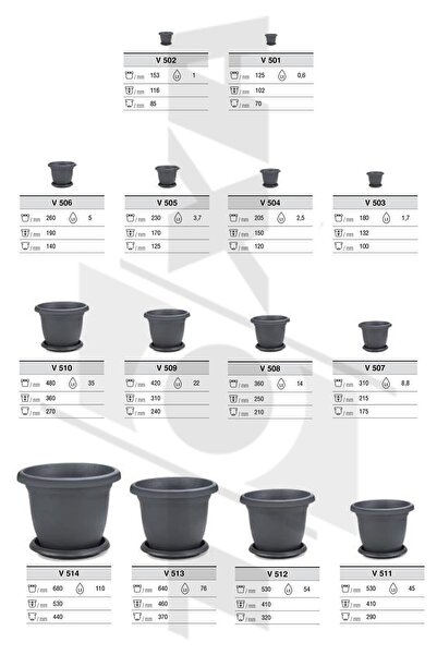 ToXA 14 litre Ø36x25 cm Yuvarlak Büyük Boy Mat Plastik Saksı Villa No8 Tabaklı Antrasit Gri