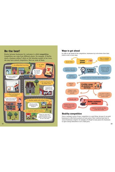 Usborne Children's book - Business for Beginners