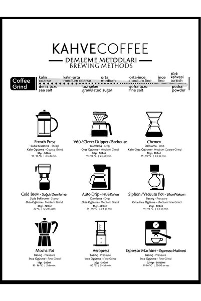 Caldis ® حريم هارمان ™ 4 ق 250 جرام قهوة تركية