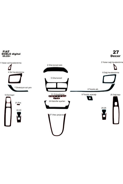 Marscockpitdesign فيات دوبلو كونسول-توربيدو 2009 27 قطعة