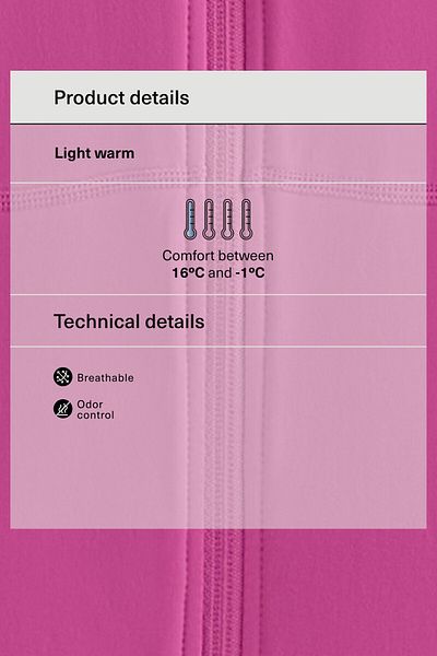Oysho Light warm long technical jacket