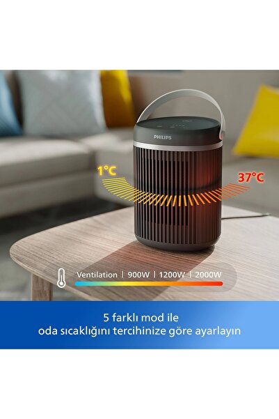 Philips Alanınızı ısıtmanın en hızlı yolu