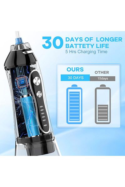 h2ofloss Cordless Rechargeable Water Floss and Breathing Cleansing Patch - Easy to Use Dental Kit-BK