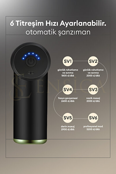 Mega Plus Yeni Nesil Şarjlı Masaj Tabancası Sporcu Masaj Aleti En Siga 4 Başlıklı