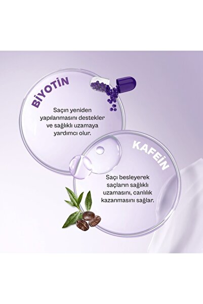 Urban Care Expert Biotin Ve Kafein Dökülme Karşıtı Şampuan X3 Adet-hızlı Uzamaya Yardımcı-350 ml
