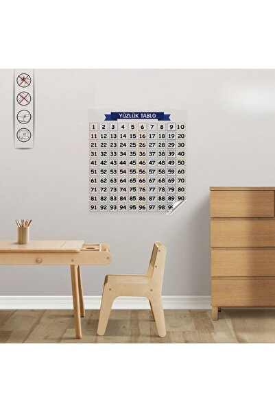 ForWhat 60x50CM Tabla de instruire pentru matematică, care se lipsește static...