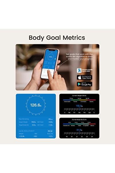 RENPHO Smart Scale Body Composition Scale with TFT LCD Scale for Body Weight - Black