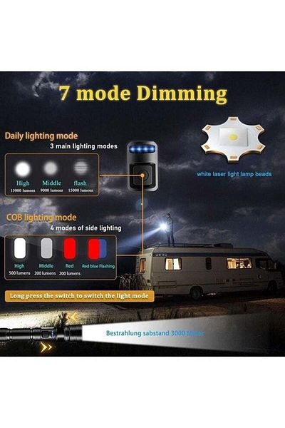 COOYA LED Flashlights High Lumens Rechargeable,with Cob Side Light,Waterproof Zoomable,7 Dimming Modes